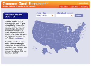 Common Good Forecaster Screenshot