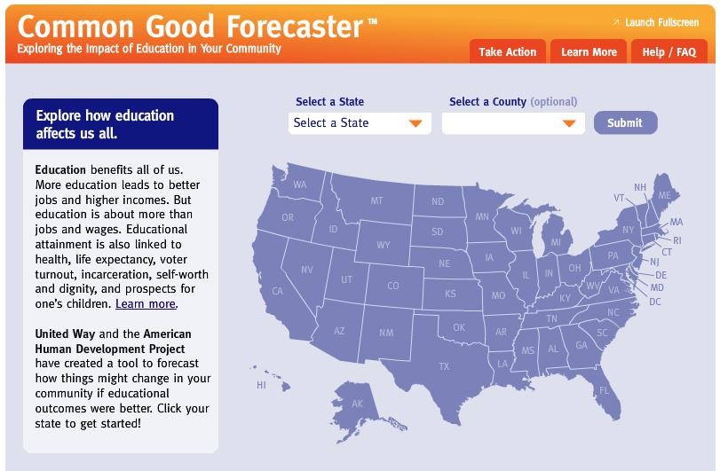 common good forecaster