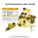 Youth_Disconnection_in_NYC_Cover